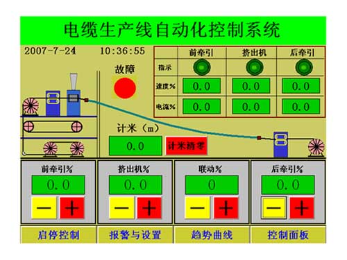 PLC、工控機(jī)、觸摸屏、電腦軟件